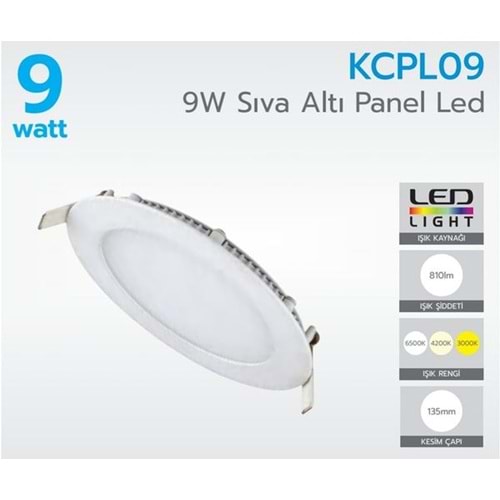 KORÇAM KCPL09 9W SIVA ALTI PANEL LED 810LM 3000K