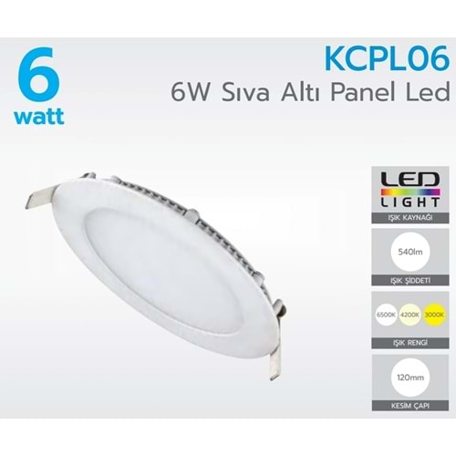 KORÇAM KCPL06 6W SIVA ALTI PANEL LED 540LM 6500K